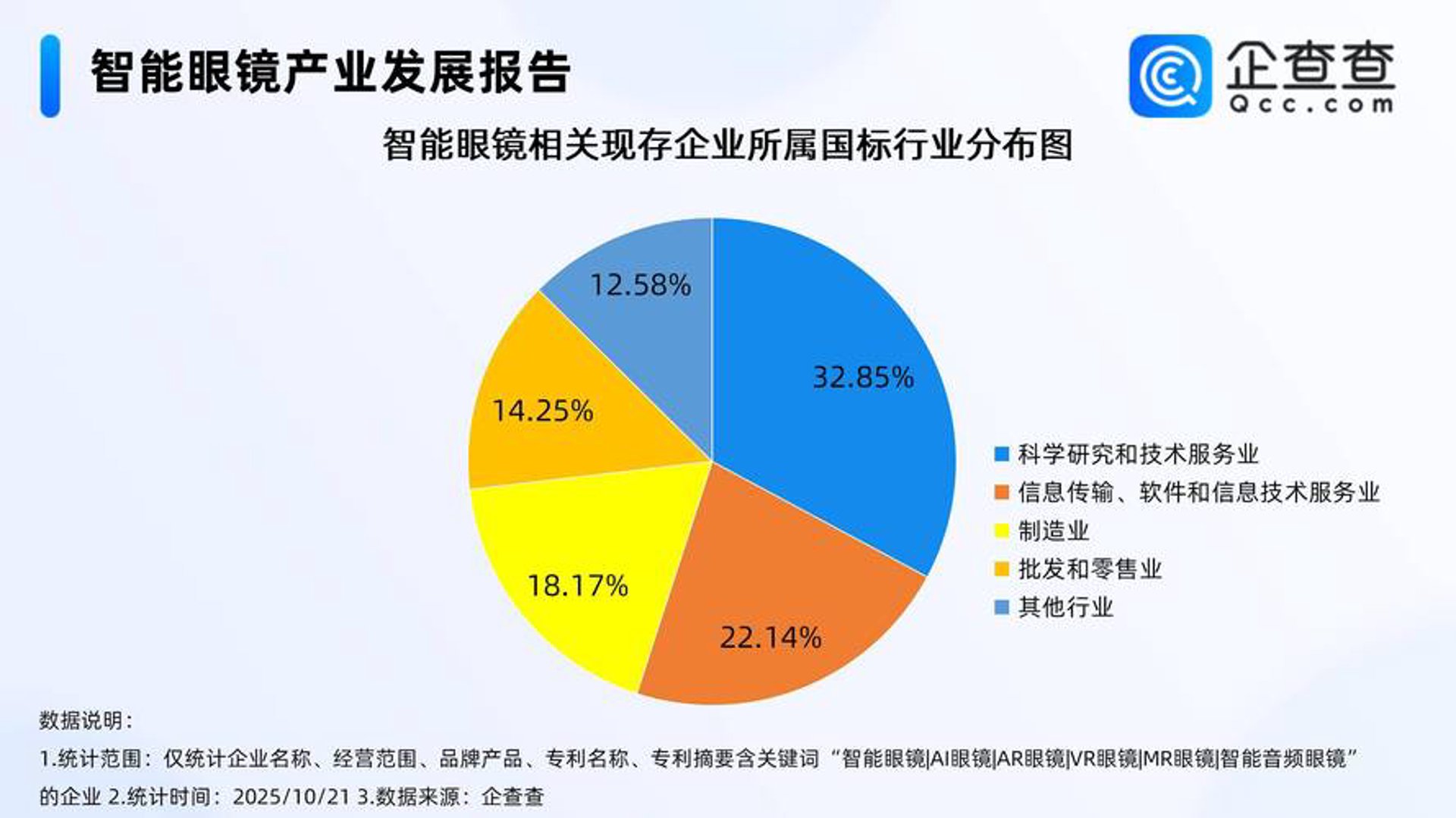 仙骏网络
